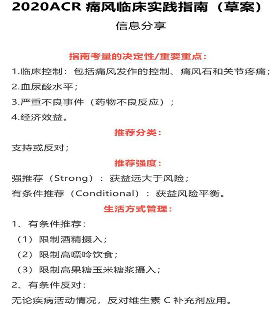 昨天，，，美国风湿病学术年会（ACR）宣布了2020ACR痛风临床实践指南（草案）