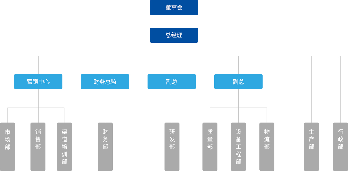 九游会·J9(中国游)集团官网-真人游戏第一品牌